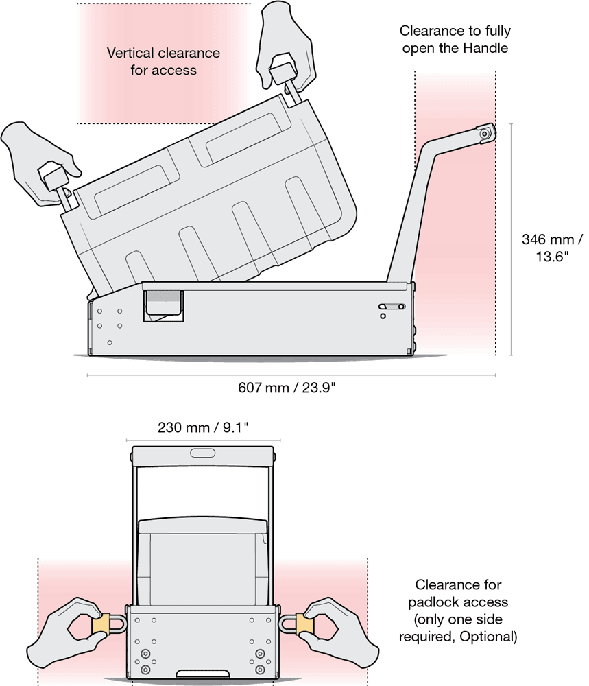 REDARC GoBlock PowerDock Charging System