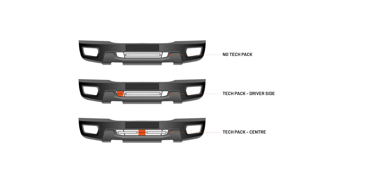 STEDI Ford Ranger & Everest Lower Grill Light Bar Mounting Bracket MK2