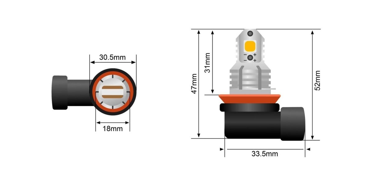 STEDI H8 | H9 | H11 | H16 LED FOG LIGHT BULBS (PAIR)