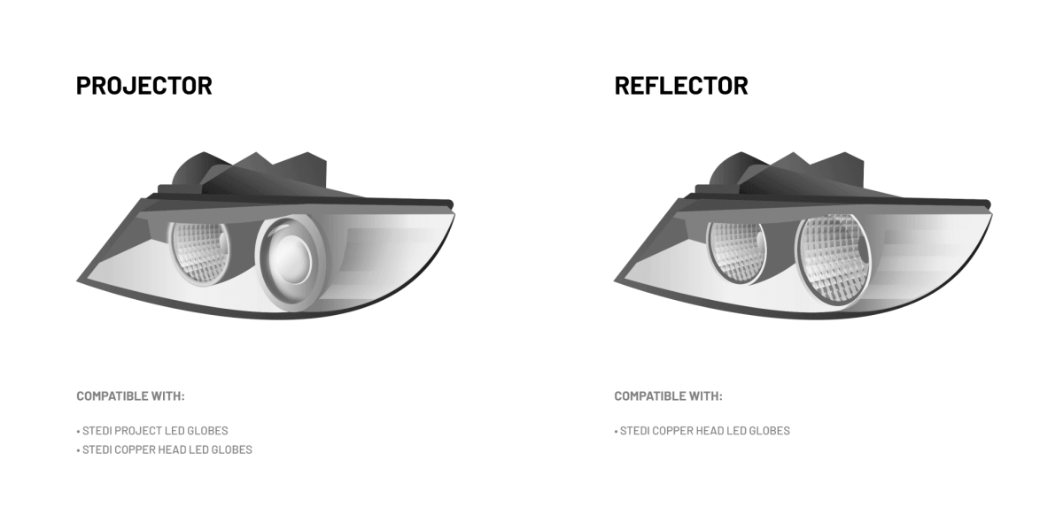 STEDI HB3 (9005) Copper Head LED Bulbs (PAIR)