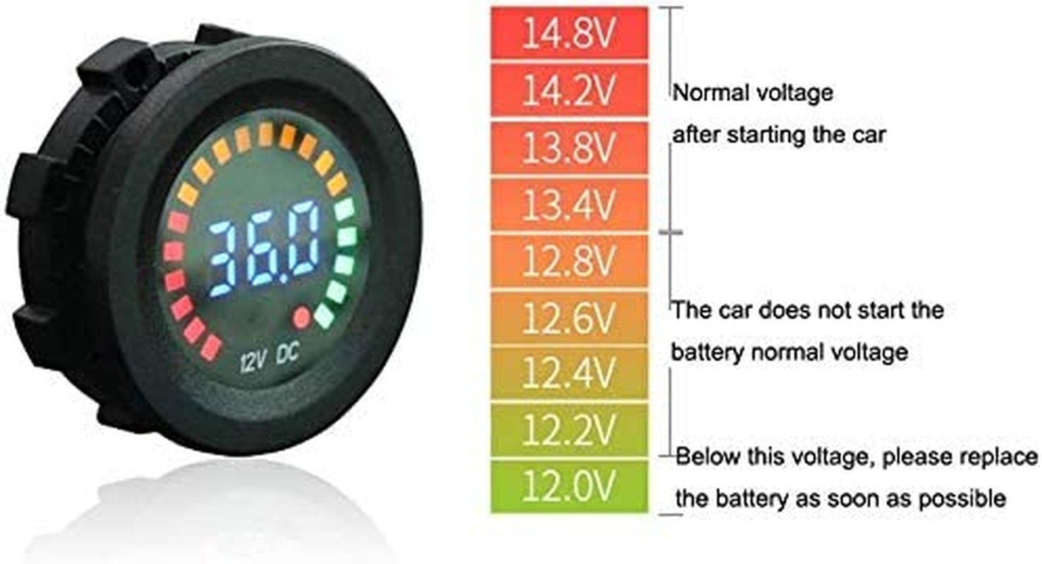 12V LED Panel Digital Voltage Meter Display (Voltmeter)