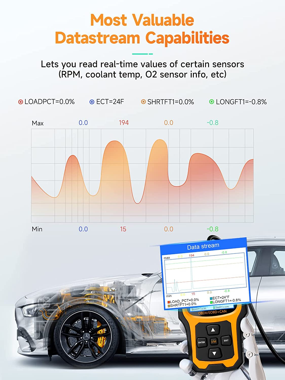 AD410 Enhanced OBD II Vehicle Code Reader Automotive OBD2 Scanner Auto Check Engine Light Scan Tool Emission Analyzer